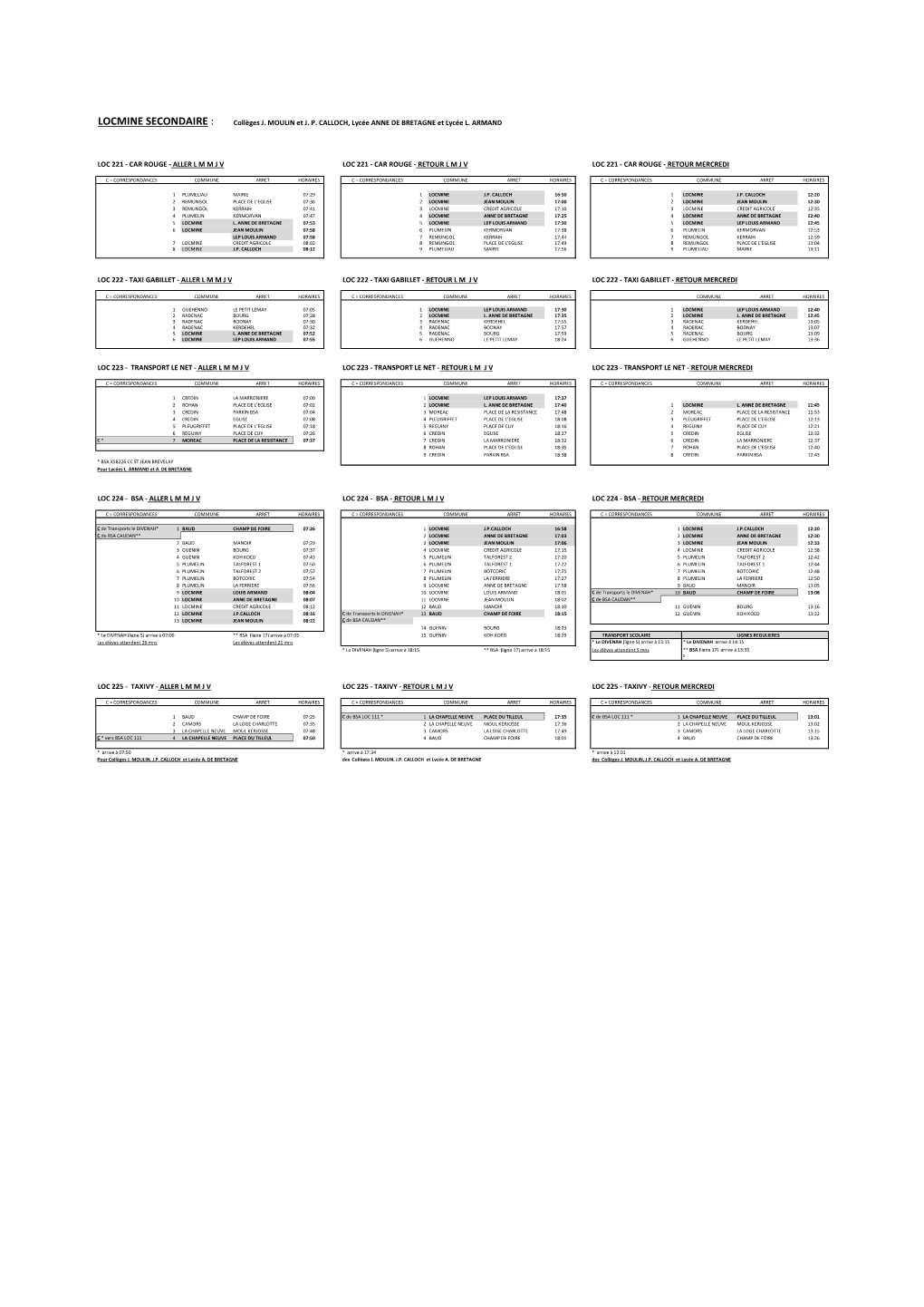 LOCMINE SECONDAIRE : Collèges J