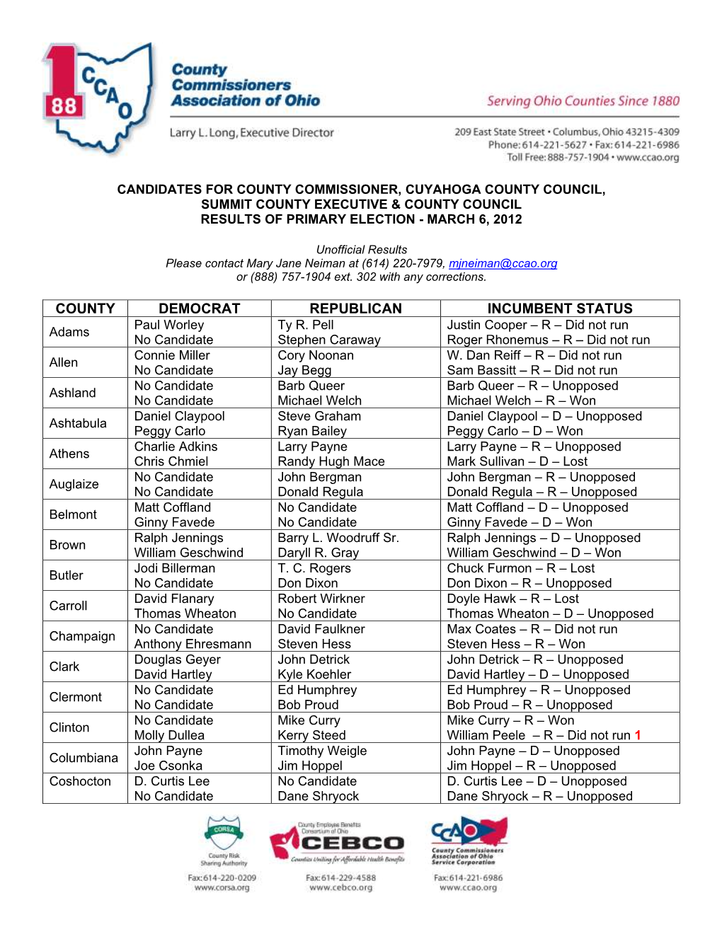 Primary Election Results