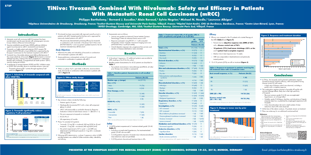 Tinivo: Tivozanib Combined with Nivolumab: Safety and Efficacy in Patients with Metastatic Renal Cell Carcinoma (Mrcc) Philippe Barthelemy,1 Bernard J