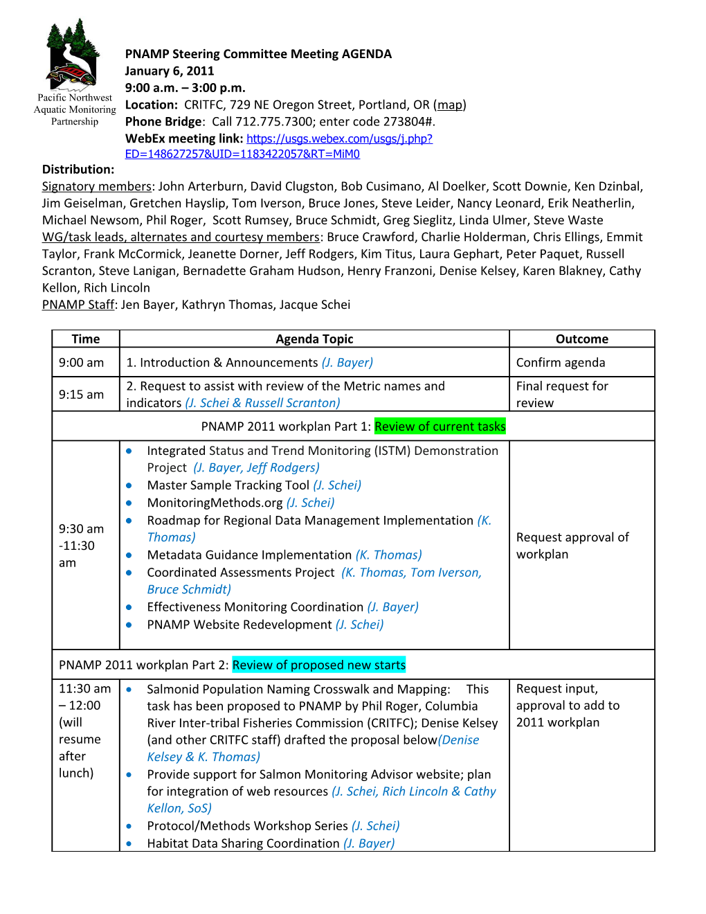 PNAMP SC Mtg February 20, 2007 AGENDA