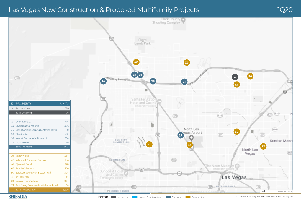 Las Vegas New Construction & Proposed Multifamily Projects 1Q20