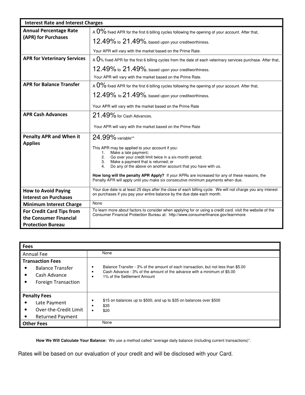 Interest Rate and Interest Charges Annual Percentage Rate (APR)