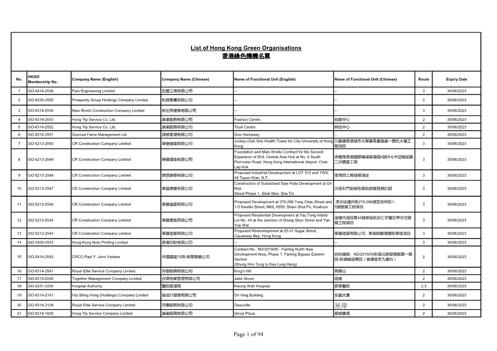 星岸 2 30/06/2023 21 GO-8314-1600 Hong Yip Service Company Limited 康業服務有限公司 Ginza Plaza 銀城廣場 2 30/06/2023