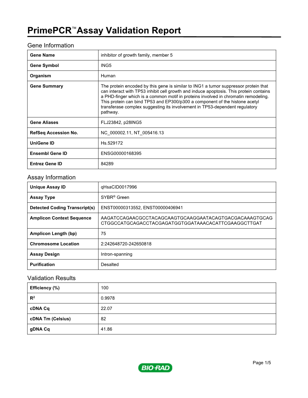 Primepcr™Assay Validation Report