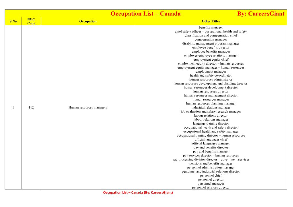 Occupation List – Canada By: Careersgiant