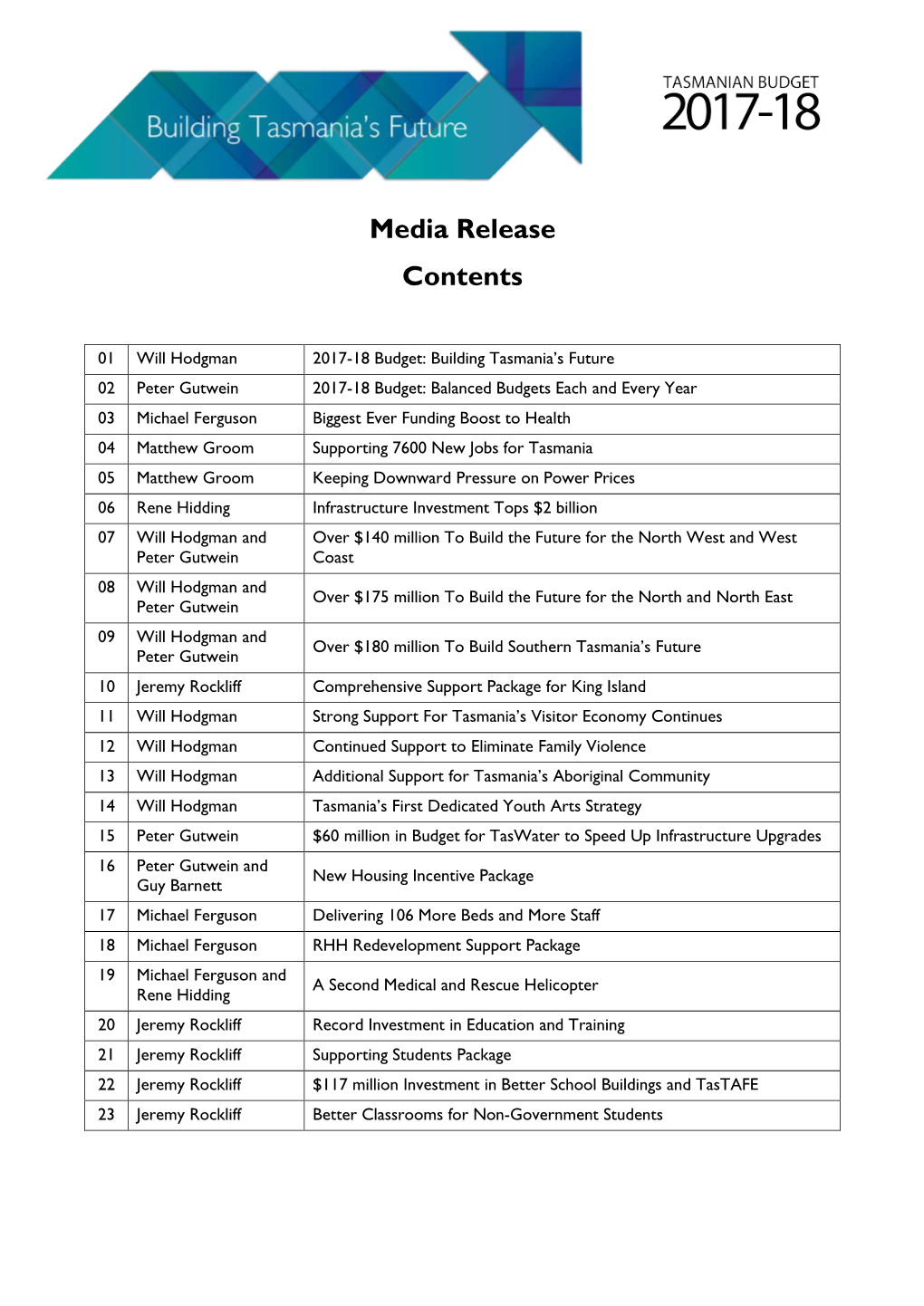 Media Release Contents