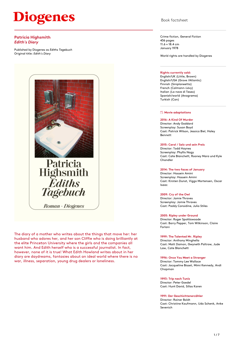 Book Factsheet Patricia Highsmith Edith's Diary