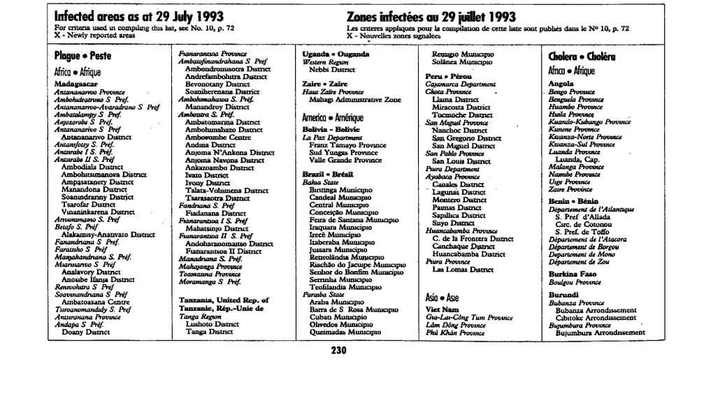 Infected Areas As at 29 July 1993 Zones Infectées Nu 29 Iwllet 1993 for Criteria Used in Compiling This List, See No