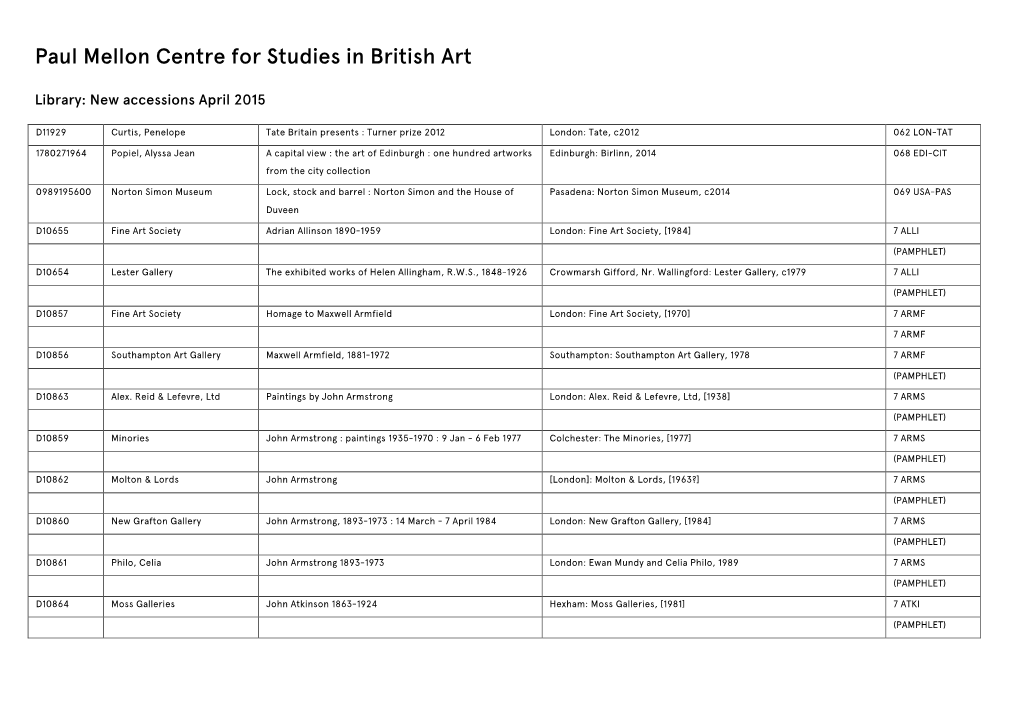 Paul Mellon Centre for Studies in British Art