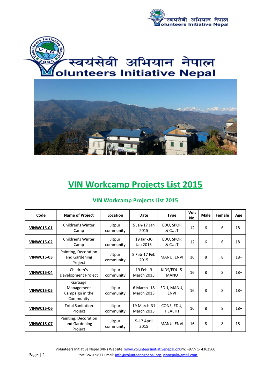 VIN Workcamp Projects List 2015