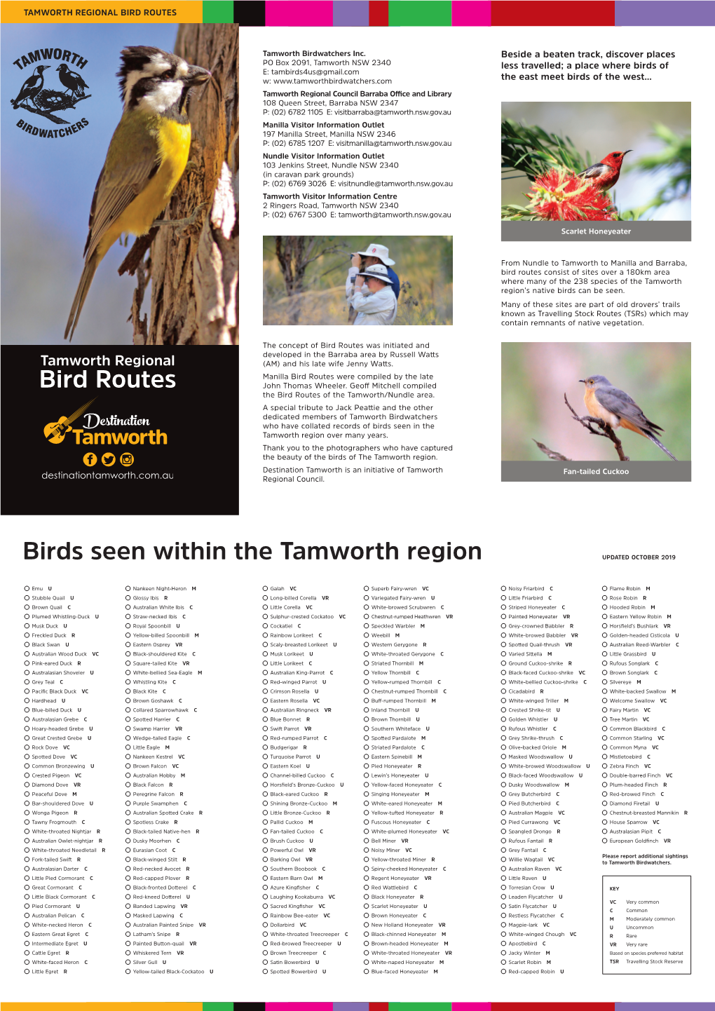 Birds Seen Within the Tamworth Region Bird Routes