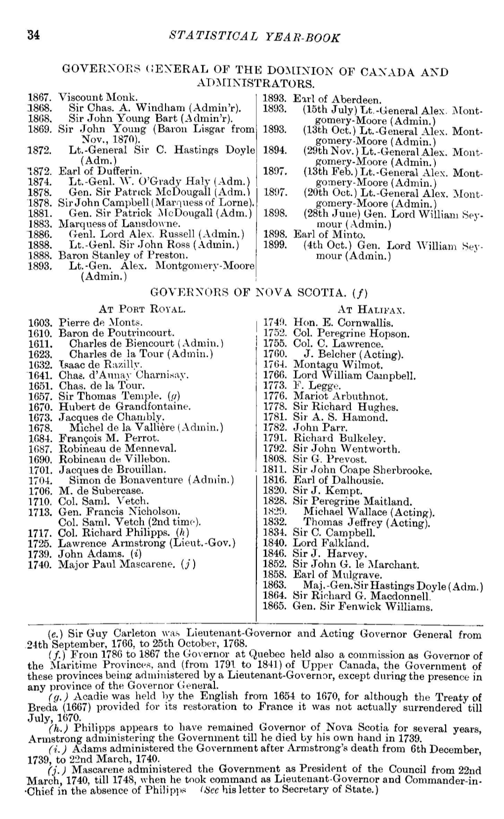 Statistical Year-Book