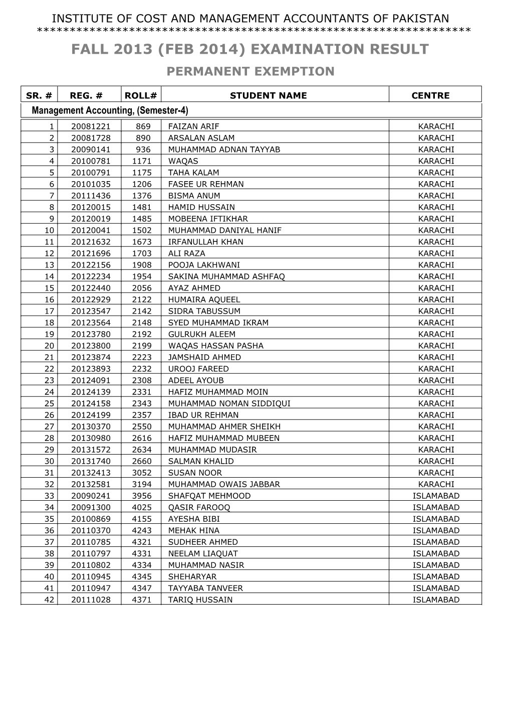 Fall 2013 (Feb 2014) Examination Result Permanent Exemption