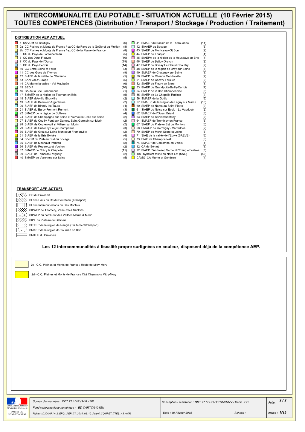 INTERCOMMUNALITE EAU POTABLE - SITUATION ACTUELLE (10 Février 2015) TOUTES COMPETENCES (Distribution / Transport / Stockage / Production / Traitement)