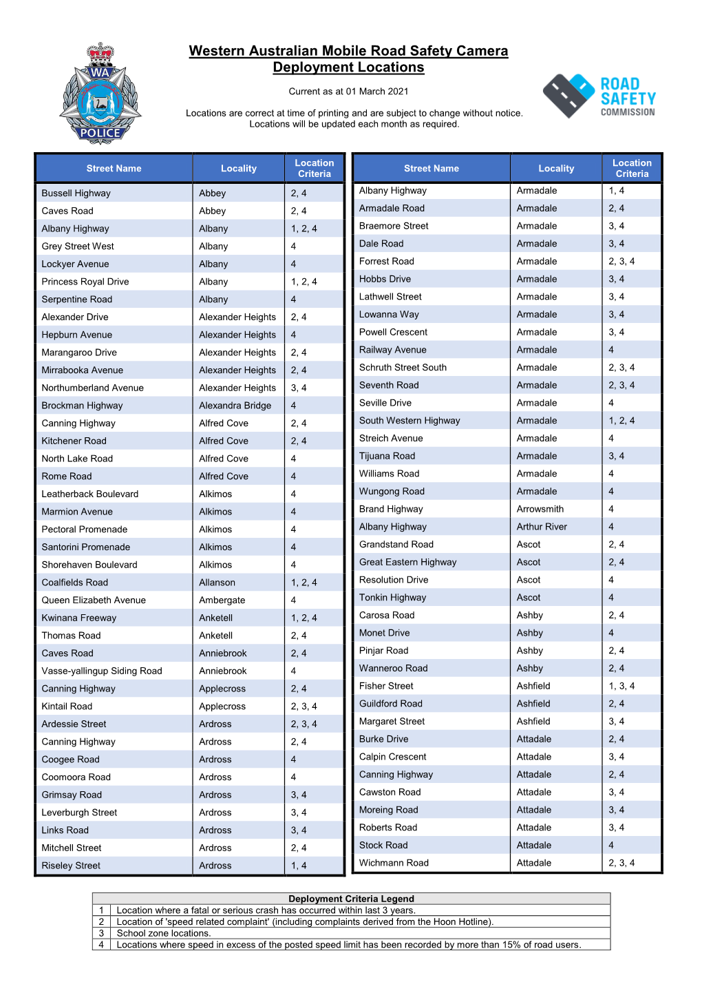 Western Australian Mobile Road Safety Camera Deployment Locations