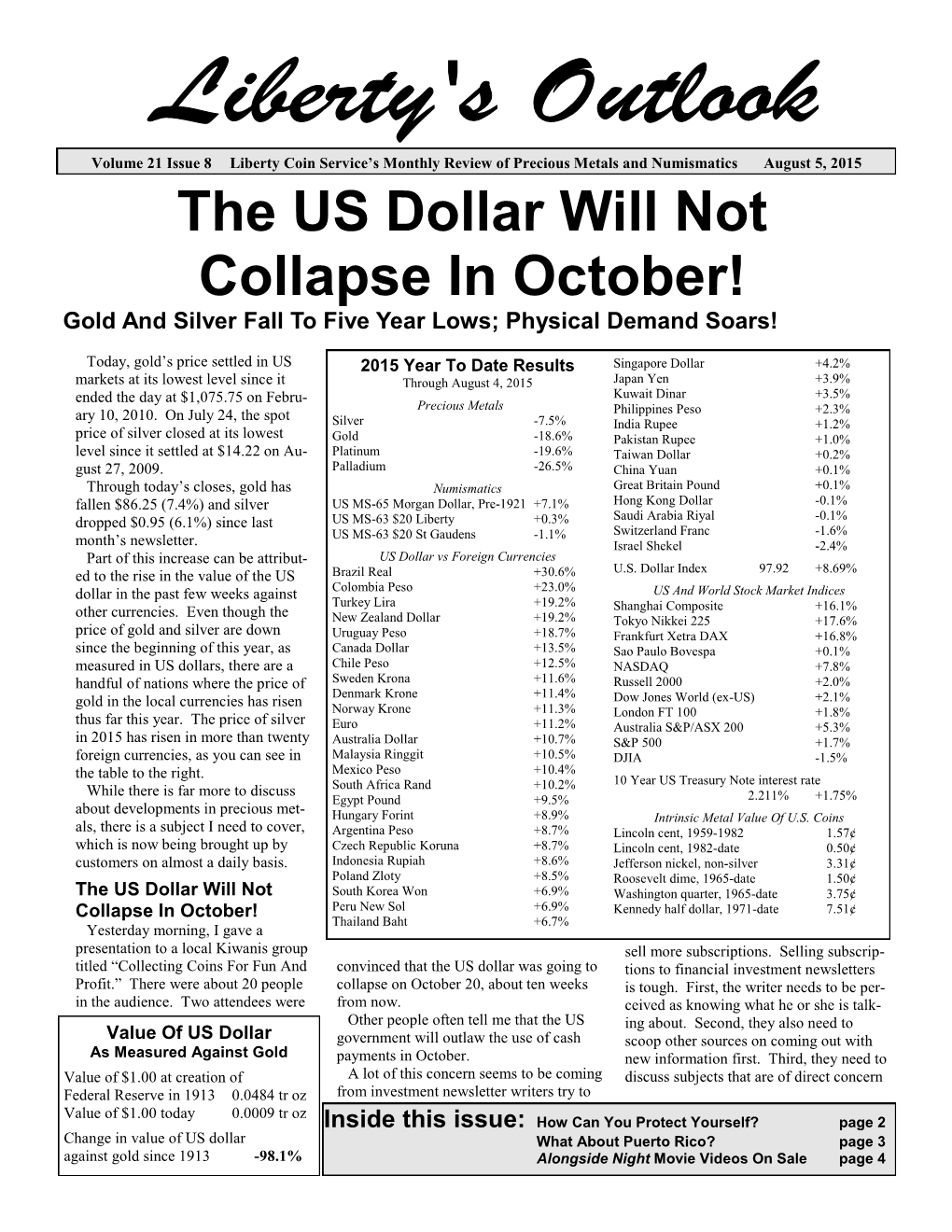 The US Dollar Will Not Collapse in October! Gold and Silver Fall to Five Year Lows; Physical Demand Soars!