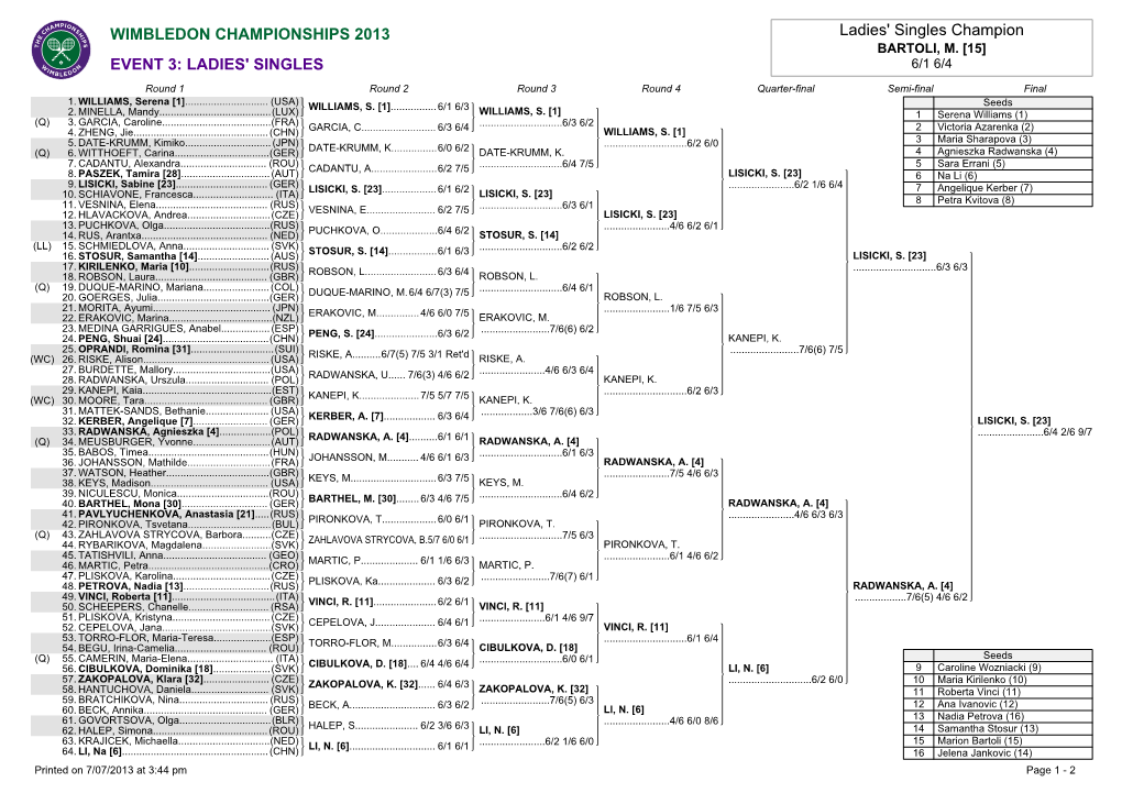 WIMBLEDON CHAMPIONSHIPS 2013 Ladies' Singles Champion BARTOLI, M