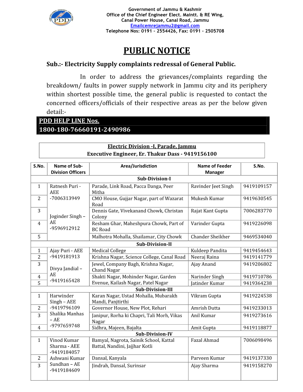 Electricity Supply Complaints Redressal of General Public