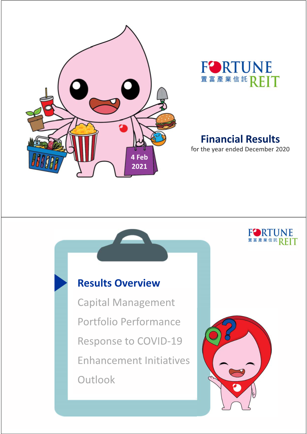 Financial Results Results Overview Capital Management Portfolio