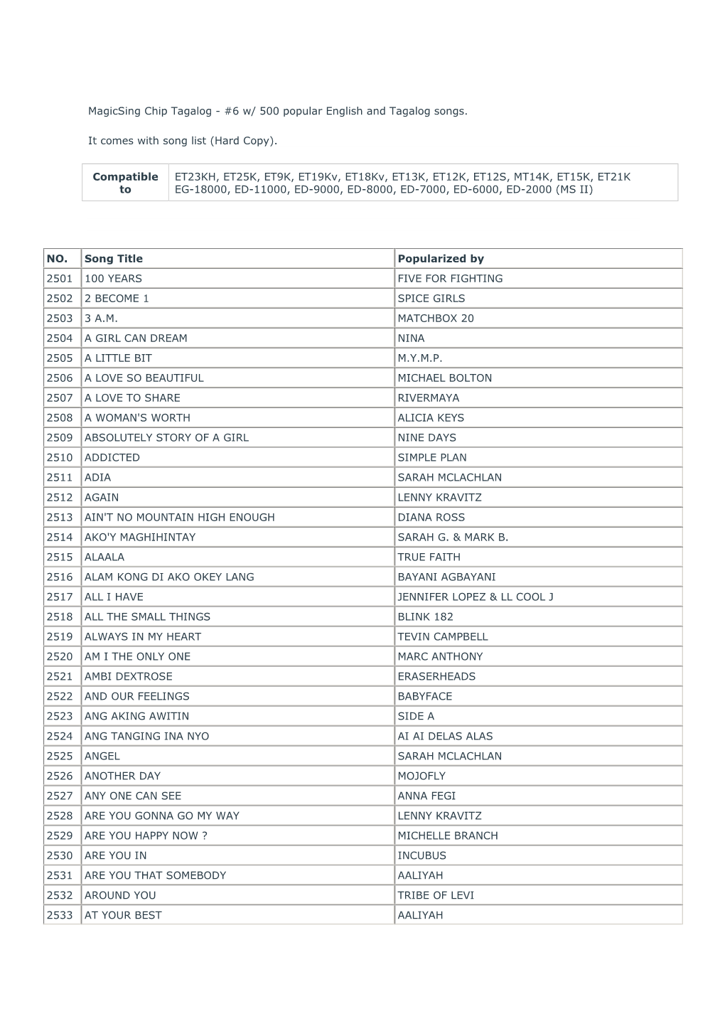 Magicsing Chip Tagalog - #6 W/ 500 Popular English and Tagalog Songs