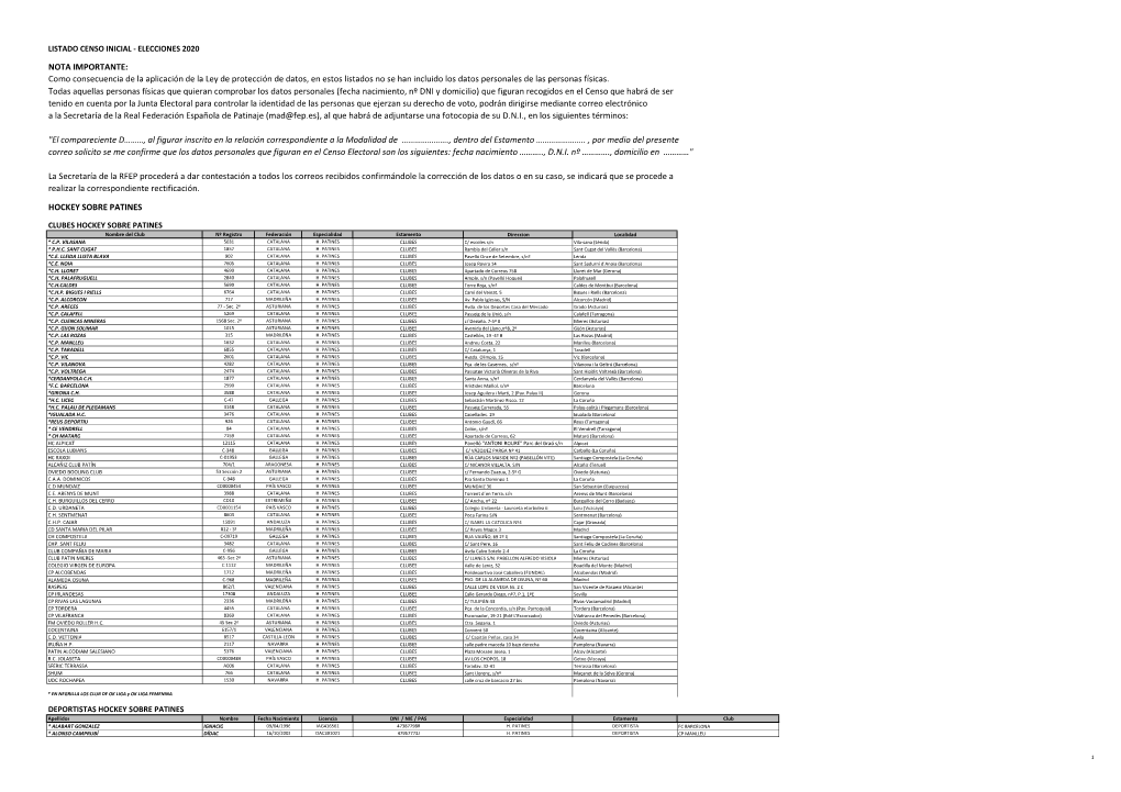 LISTADO CENSO INICIAL 6-08-20 EXTENSO-Nieves.Xlsx