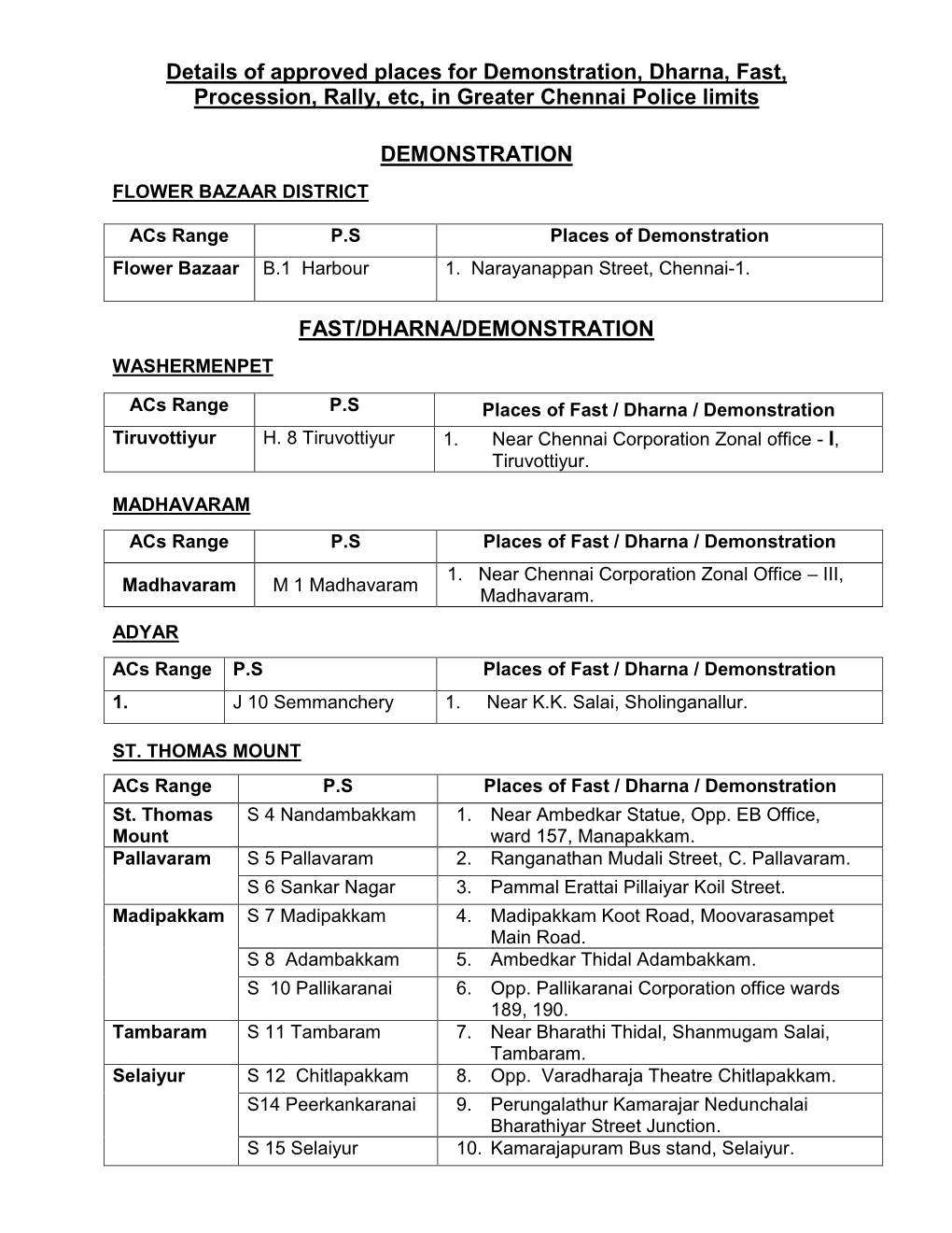 Details of Approved Places for Demonstration, Dharna, Fast, Procession, Rally, Etc, in Greater Chennai Police Limits