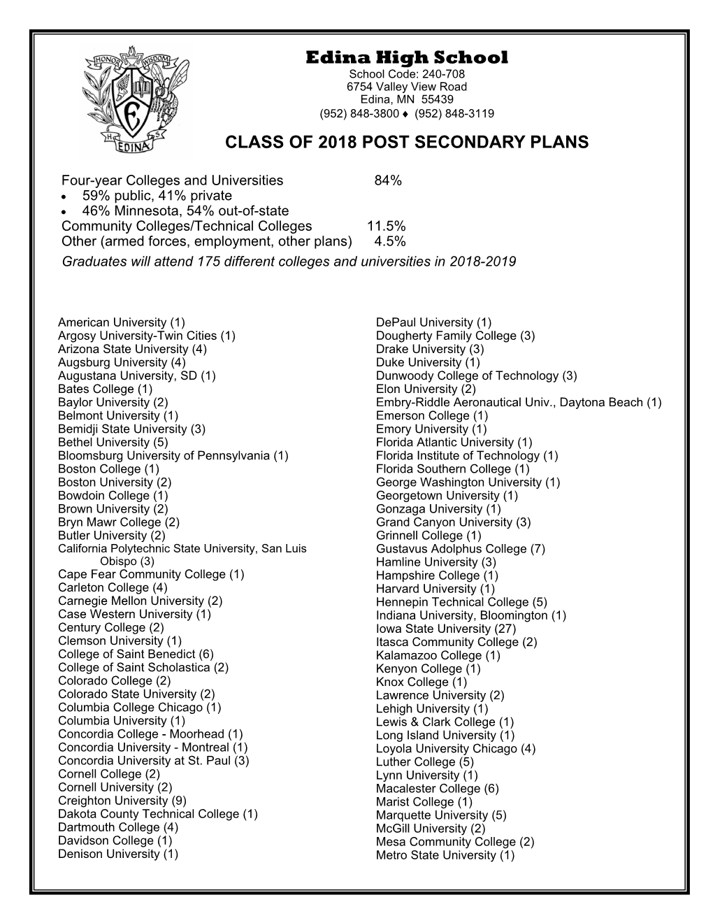 2018 Post Secondary Plans.Pub