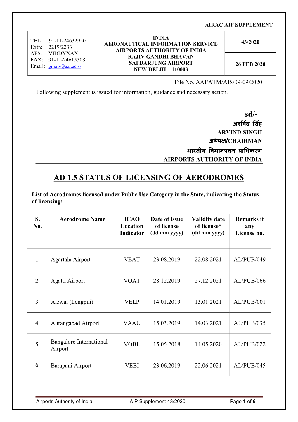 Ad 1.5 Status of Licensing of Aerodromes