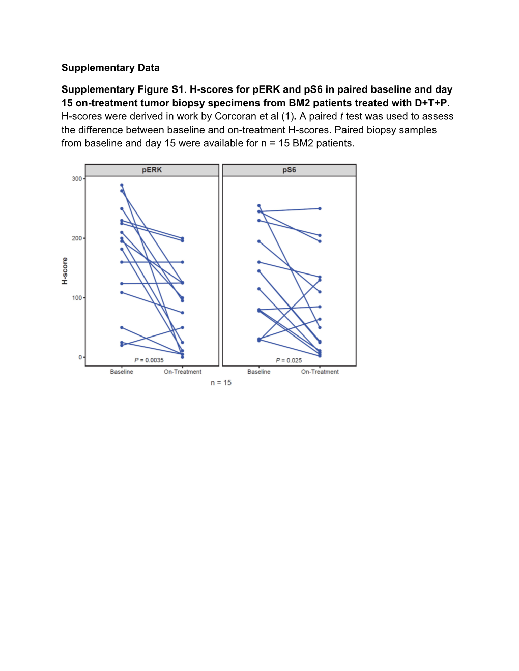 Supplementary Data