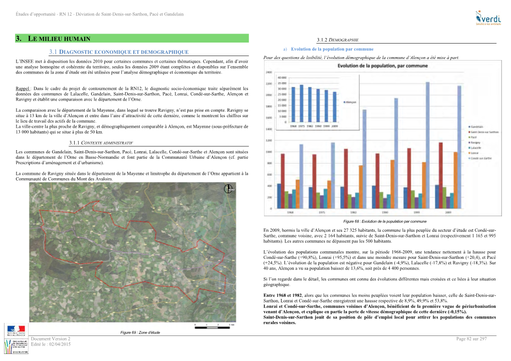 RN12-Dossier-Etudes-Opportunite