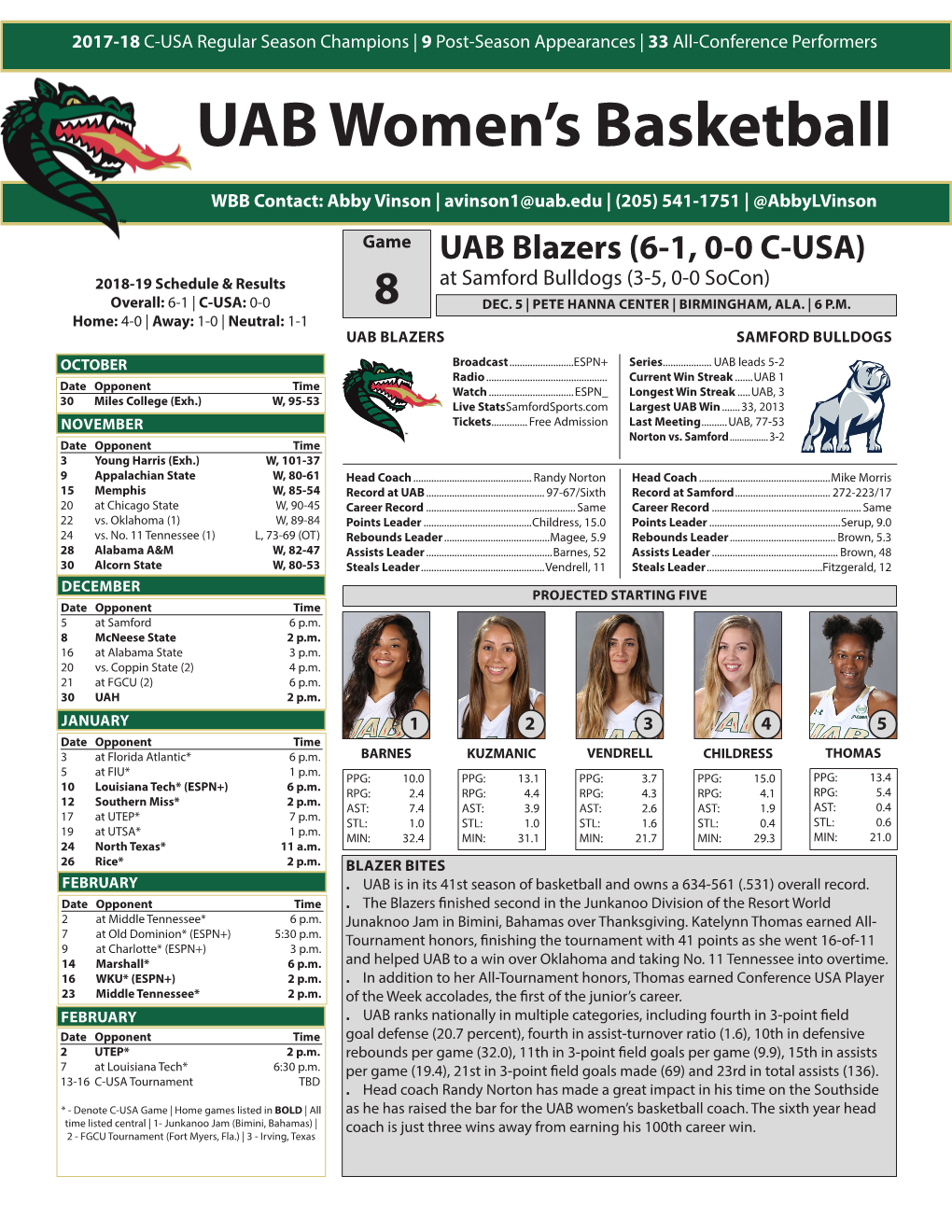 UAB Women's Basketball UAB Combined Team Statistics (As of Nov 12, 2018) All Games