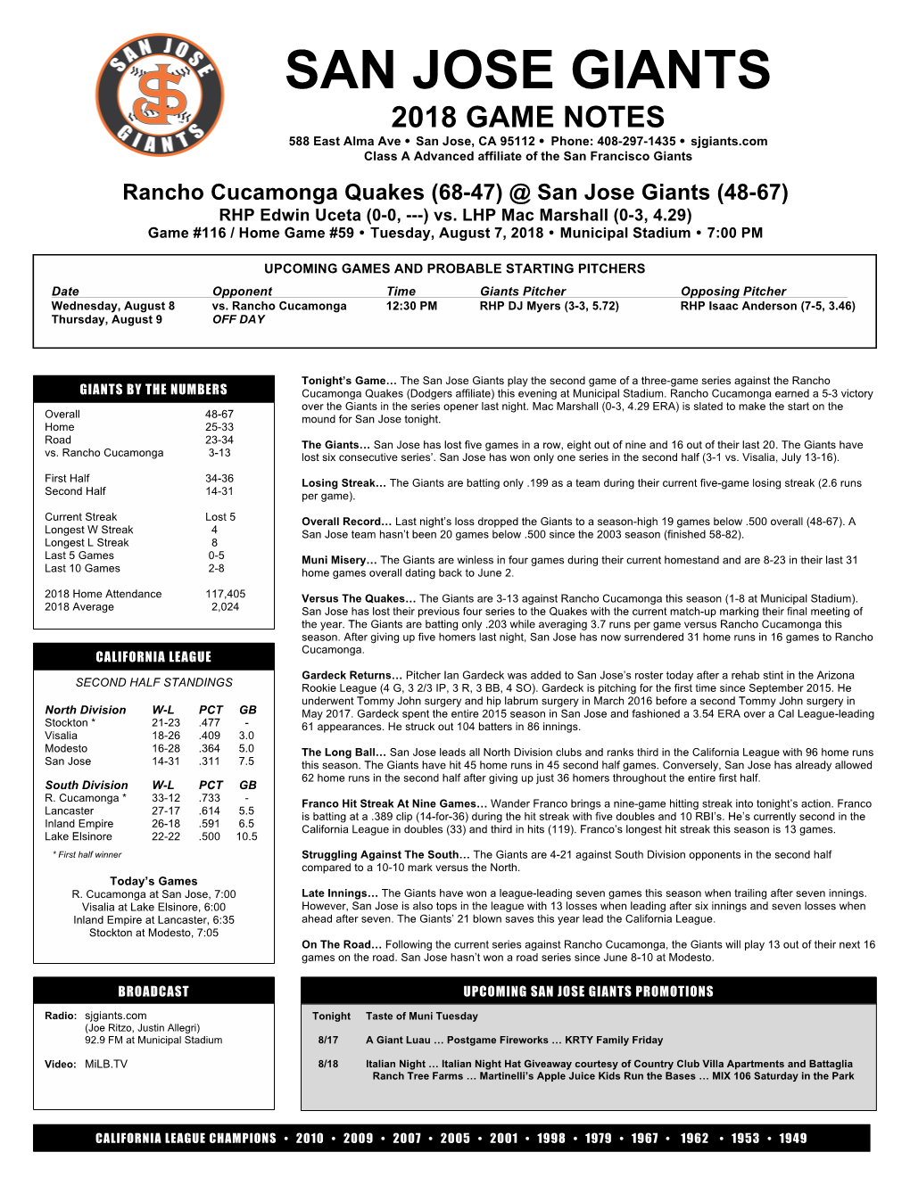 2018 GAME NOTES 588 East Alma Ave Ÿ San Jose, CA 95112 Ÿ Phone: 408-297-1435 Ÿ Sjgiants.Com Class a Advanced Affiliate of the San Francisco Giants