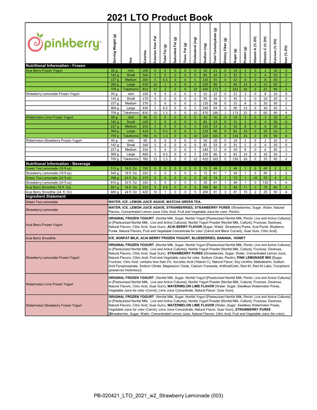 2021 LTO Product Book