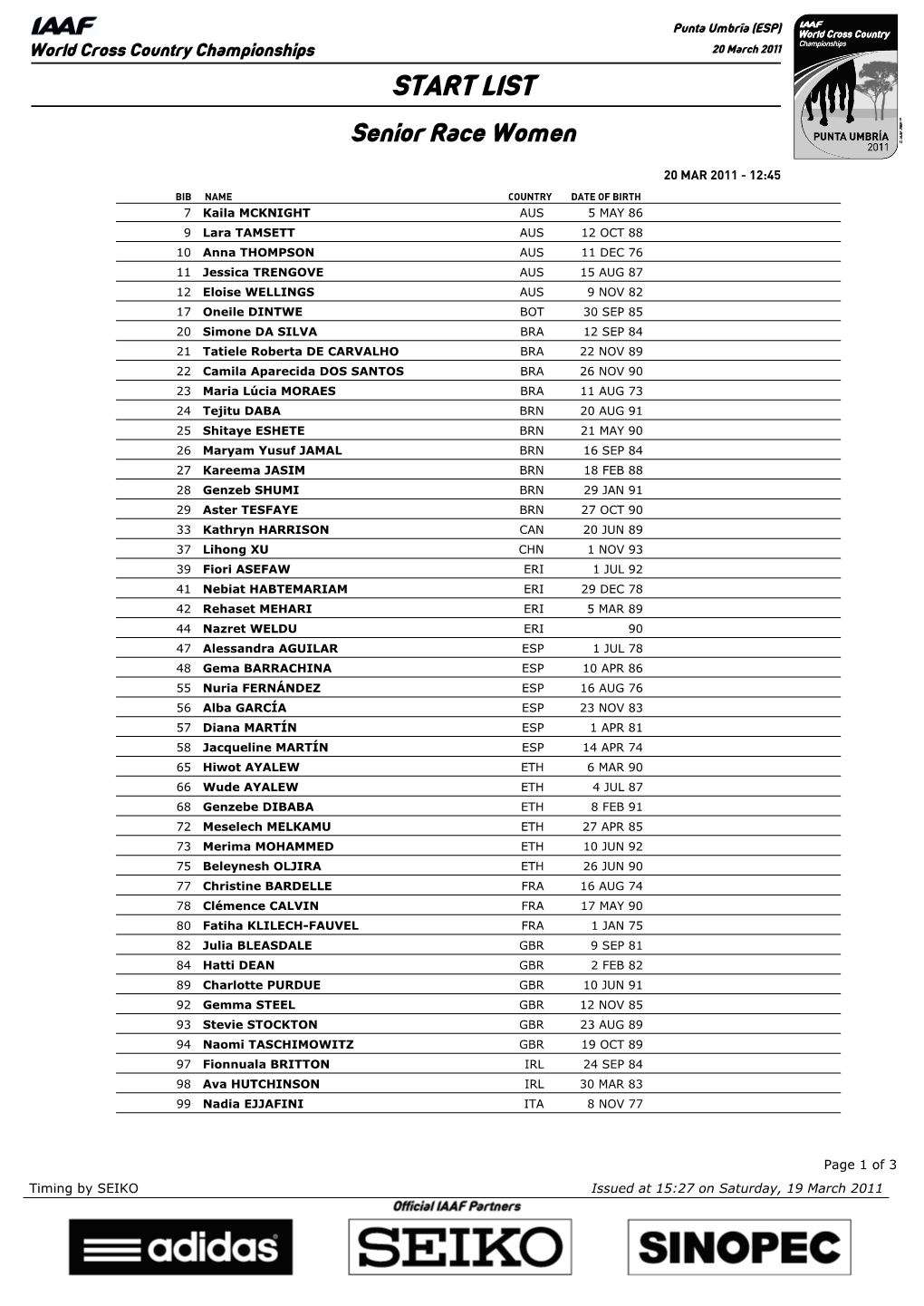 START LIST Senior Race Women