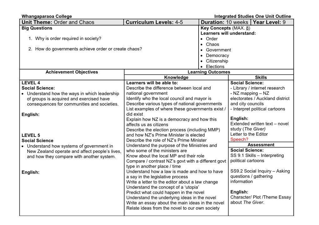 Whangaparaoa College Integrated Studies One Unit Outline s1