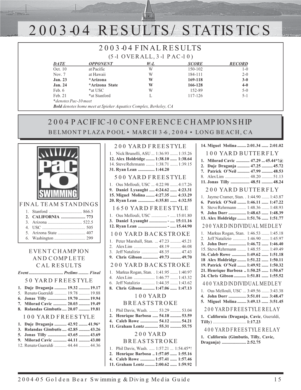 0405Swimm Guide