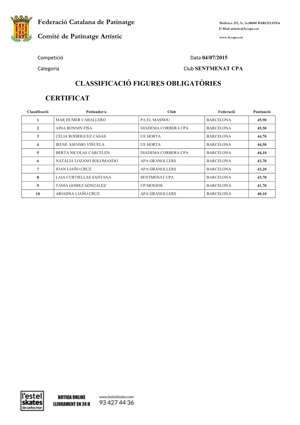 Federació Catalana De Patinatge Mallorca 253, 1R, 1A.08008 BARCELONA E-Mail Artistic@Fecapa.Cat