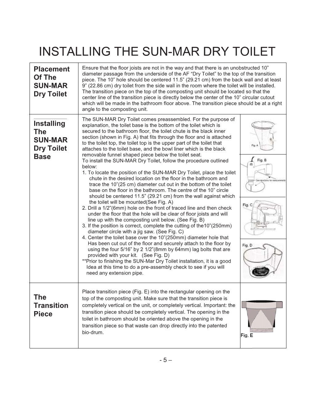 Installing the Sun-Mar Dry Toilet