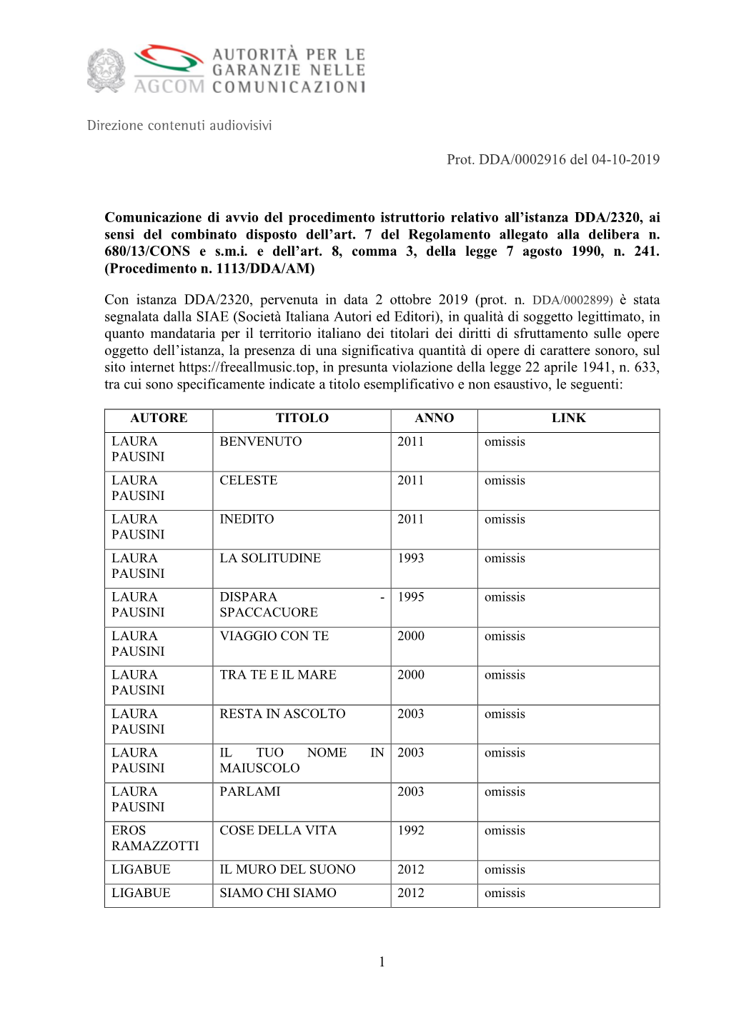 Direzione Contenuti Audiovisivi 1 Prot. DDA/0002916 Del 04-10-2019