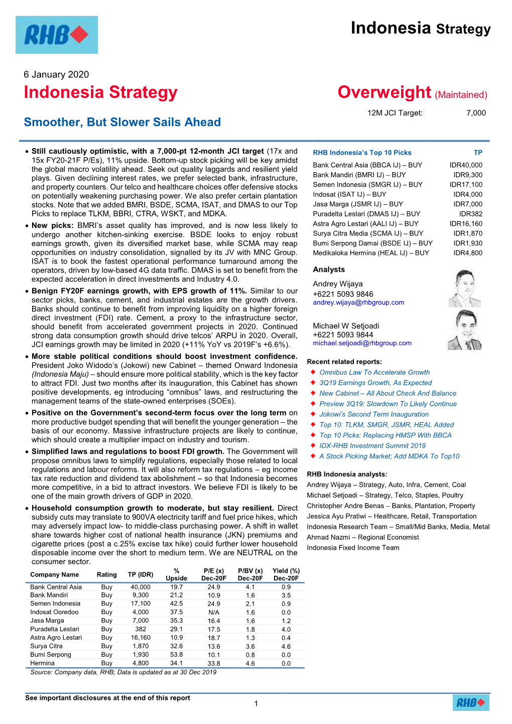 RHB Indonesia’S Top 10 Picks TP 15X FY20-21F P/Es), 11% Upside