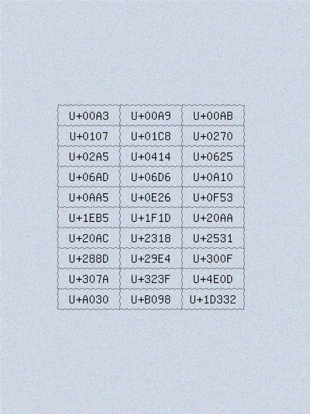 Unicode Power Stones (Collector's Guide)