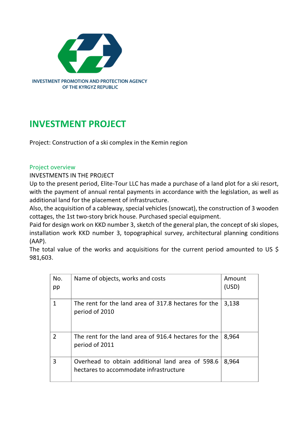 Investment Project