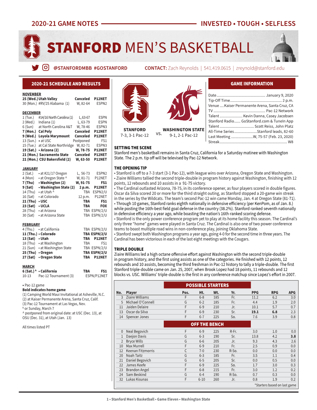 Stanford Men's Basketball Page 1/1 Team Game-By-Game As of Jan 08, 2021 All Games