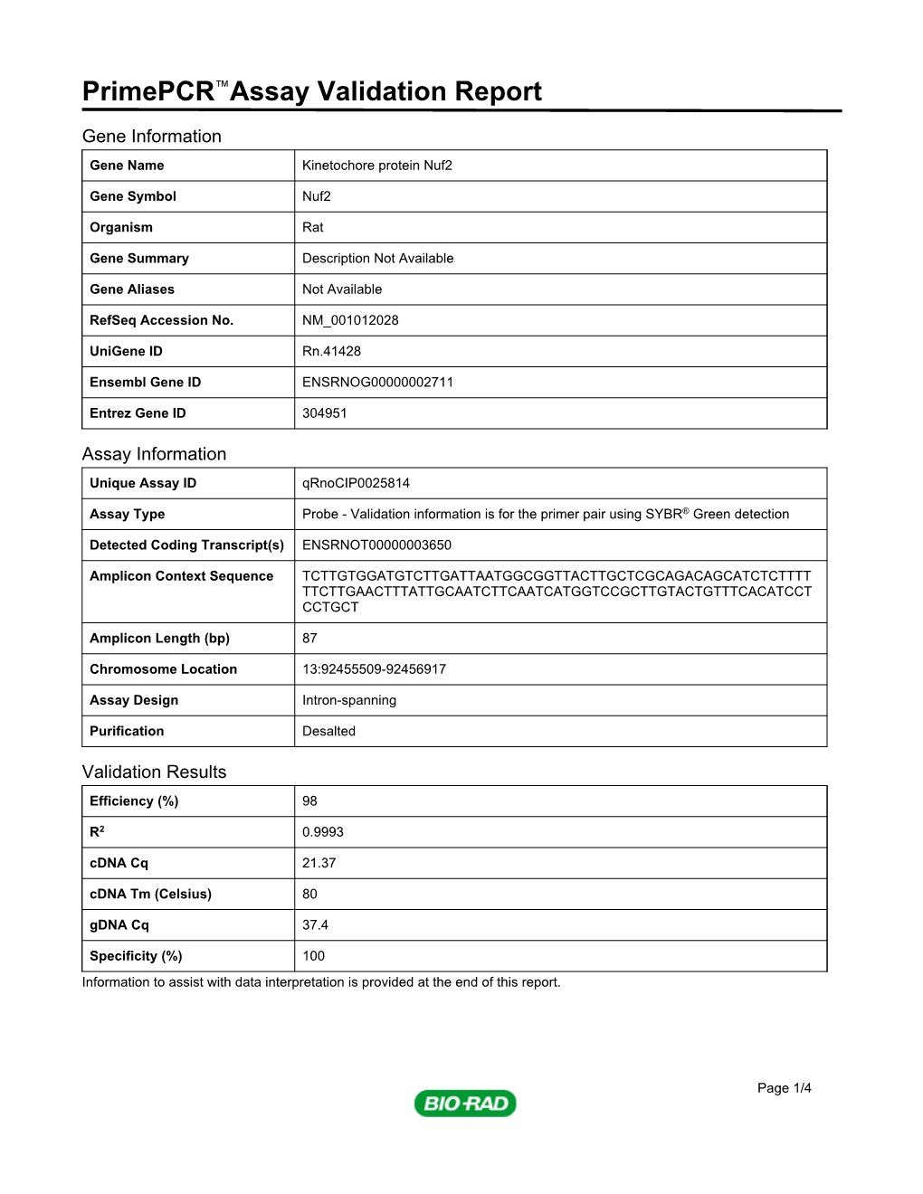 Primepcr™Assay Validation Report