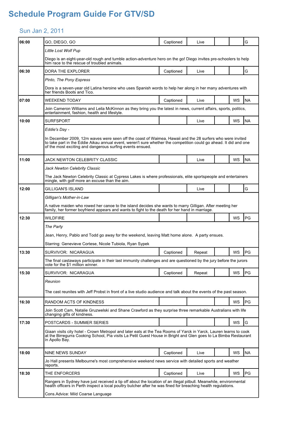 Program Guide Report