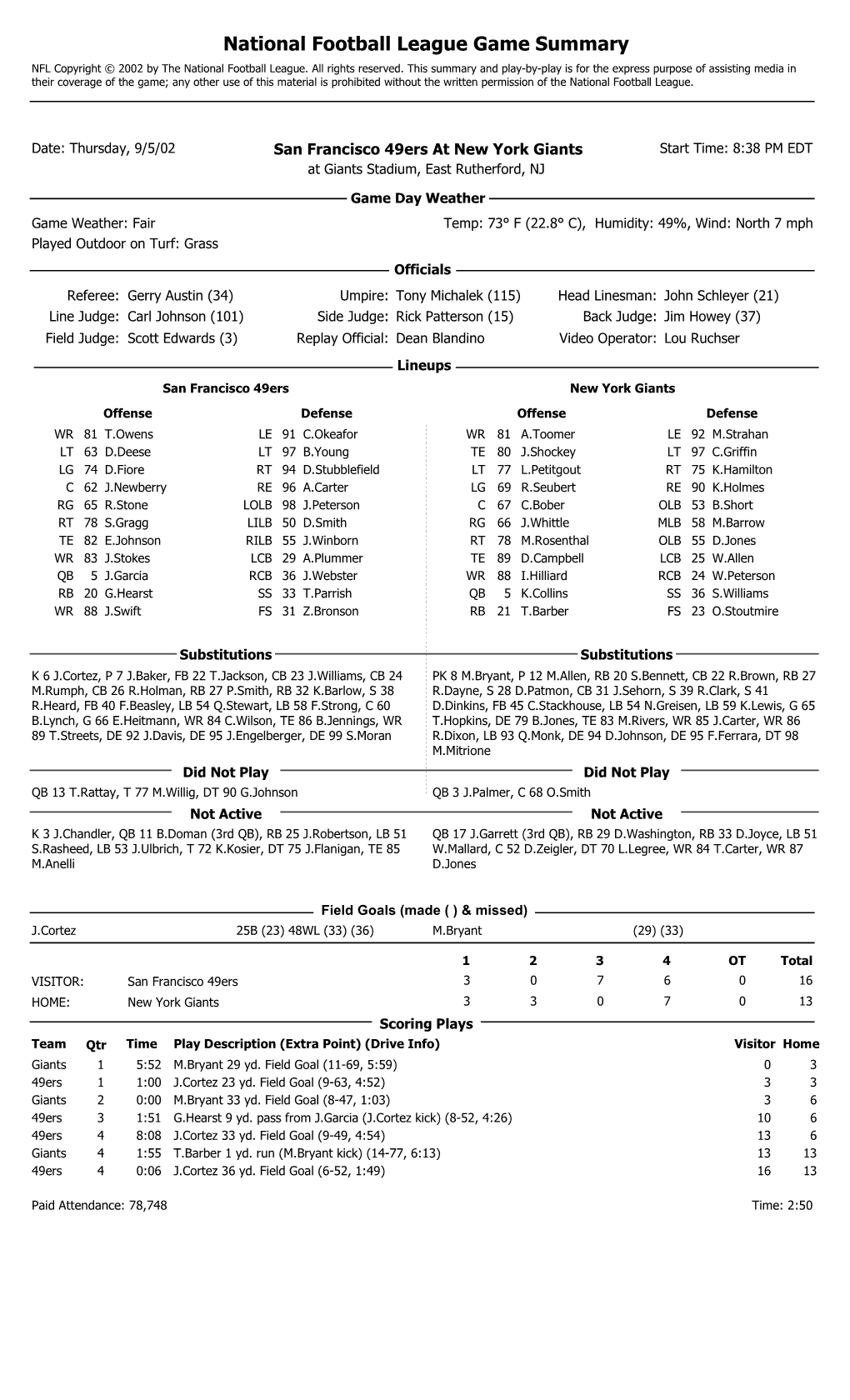 National Football League Game Summary NFL Copyright © 2002 by the National Football League