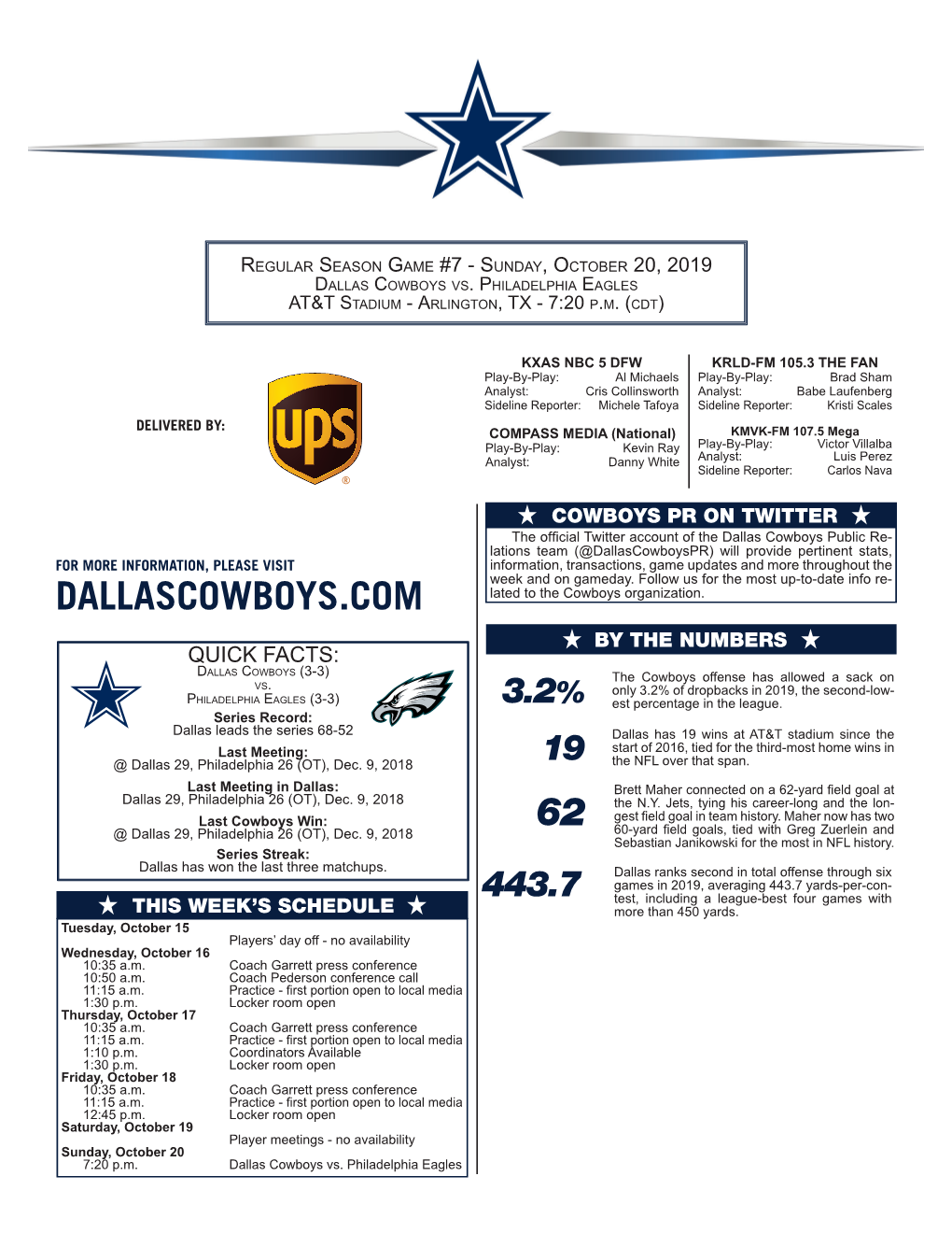 62 Dallascowboys.Com