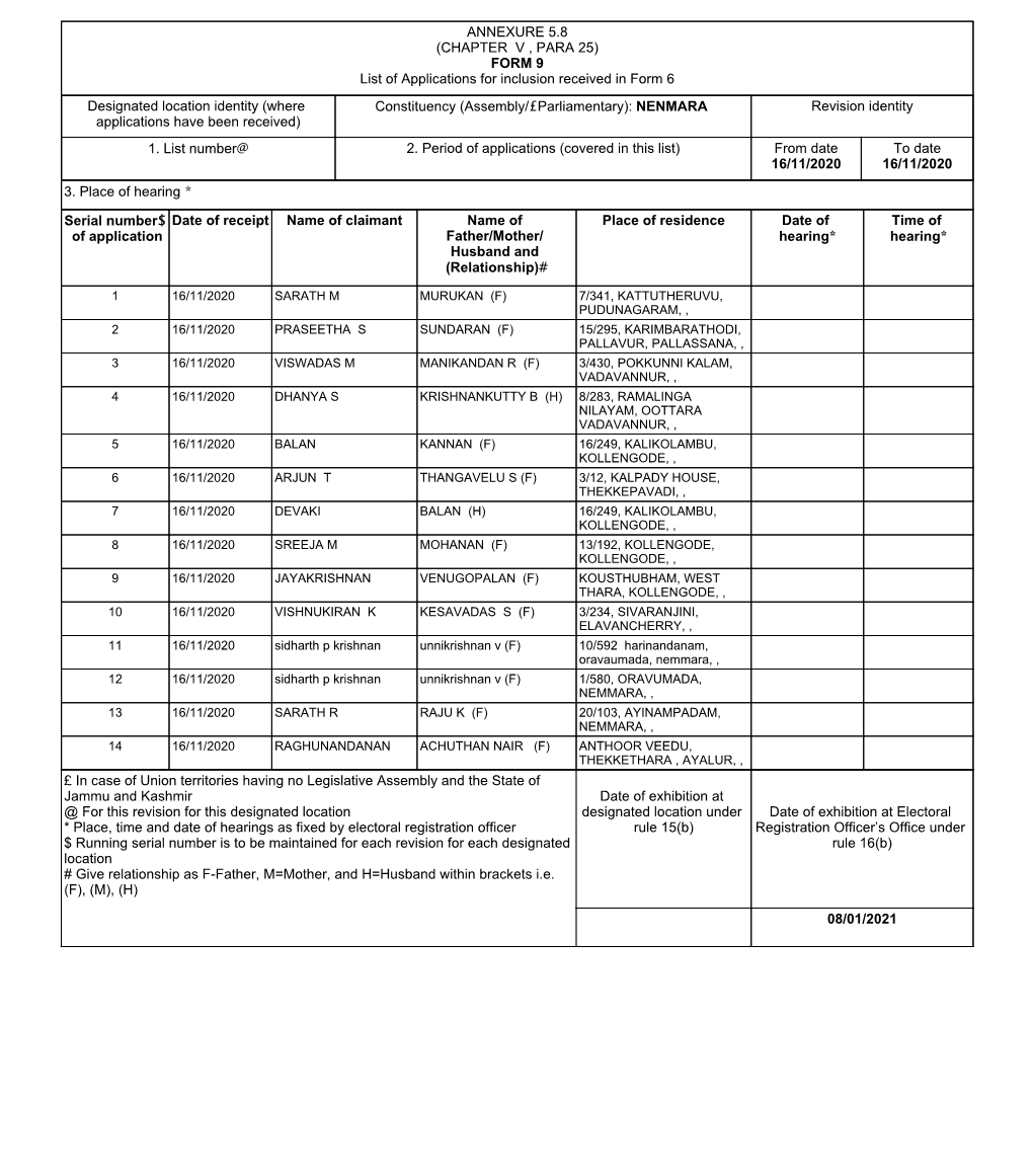 (CHAPTER V , PARA 25) FORM 9 List of Applications for Inclusion