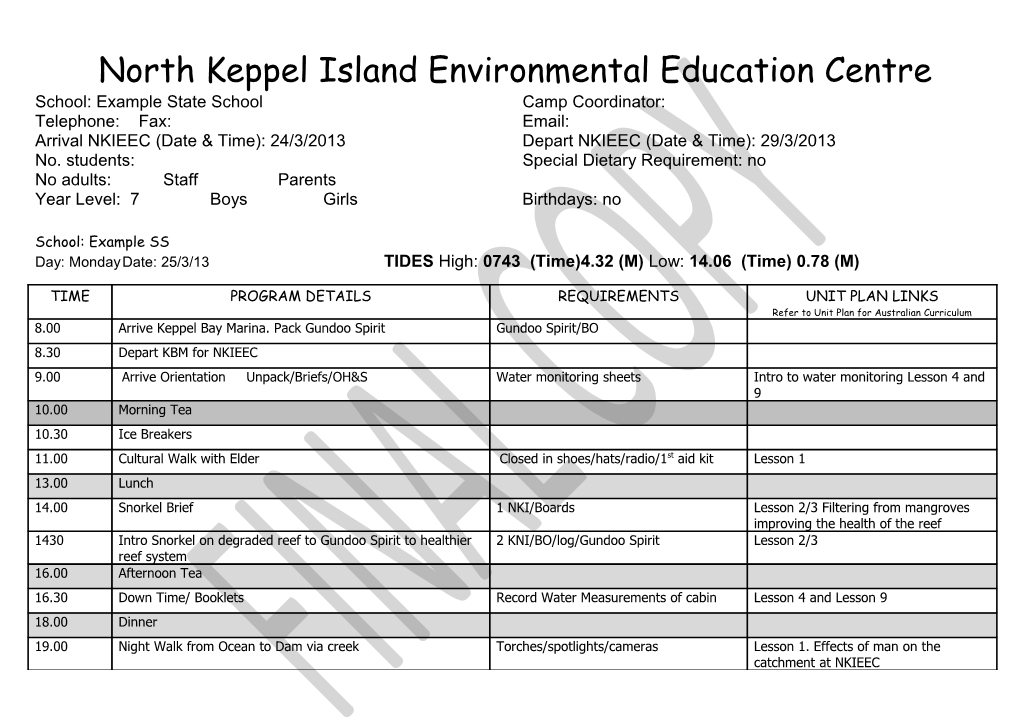 North Keppel Island Environmental