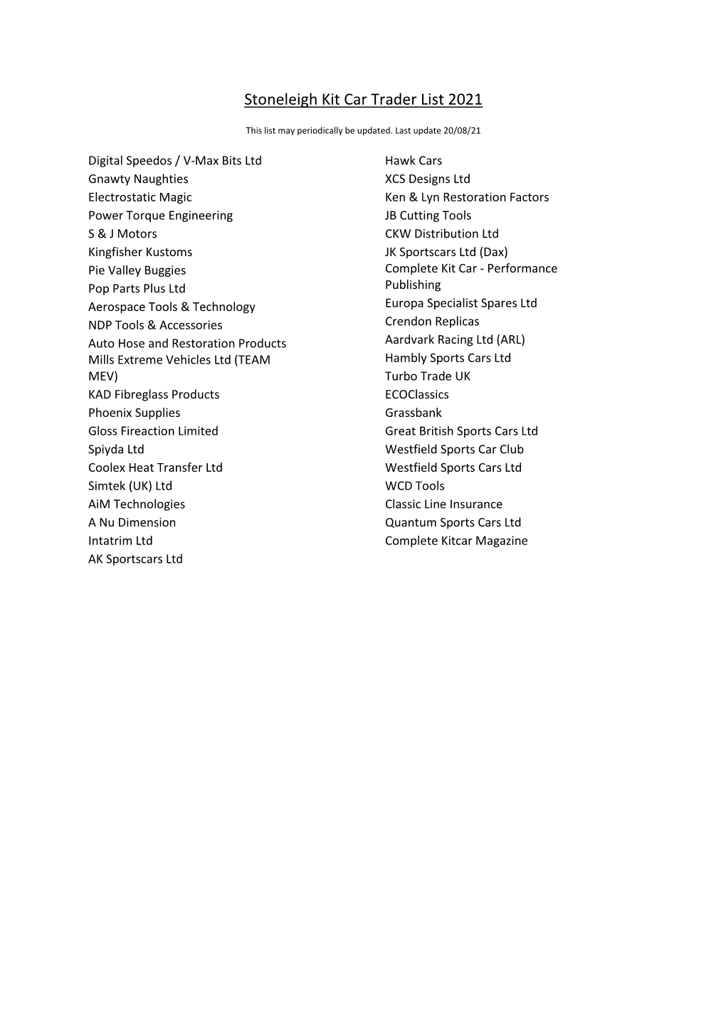 Stoneleigh Kit Car Trader List 2021